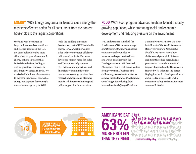 A spread from the 2016 Annual Report, showing text and large data visualizations.